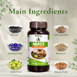 MALT