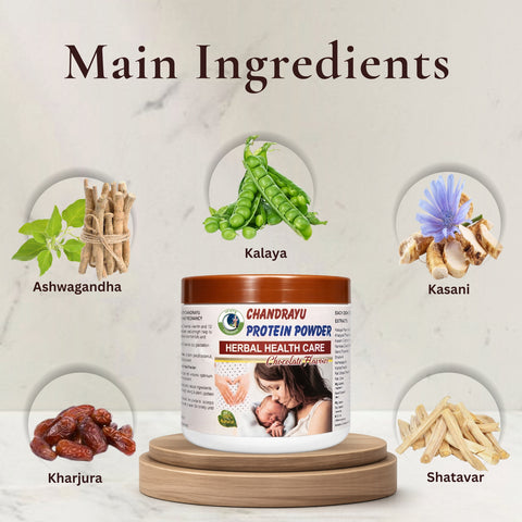 CHANDRAYU PROTIEN POWDER