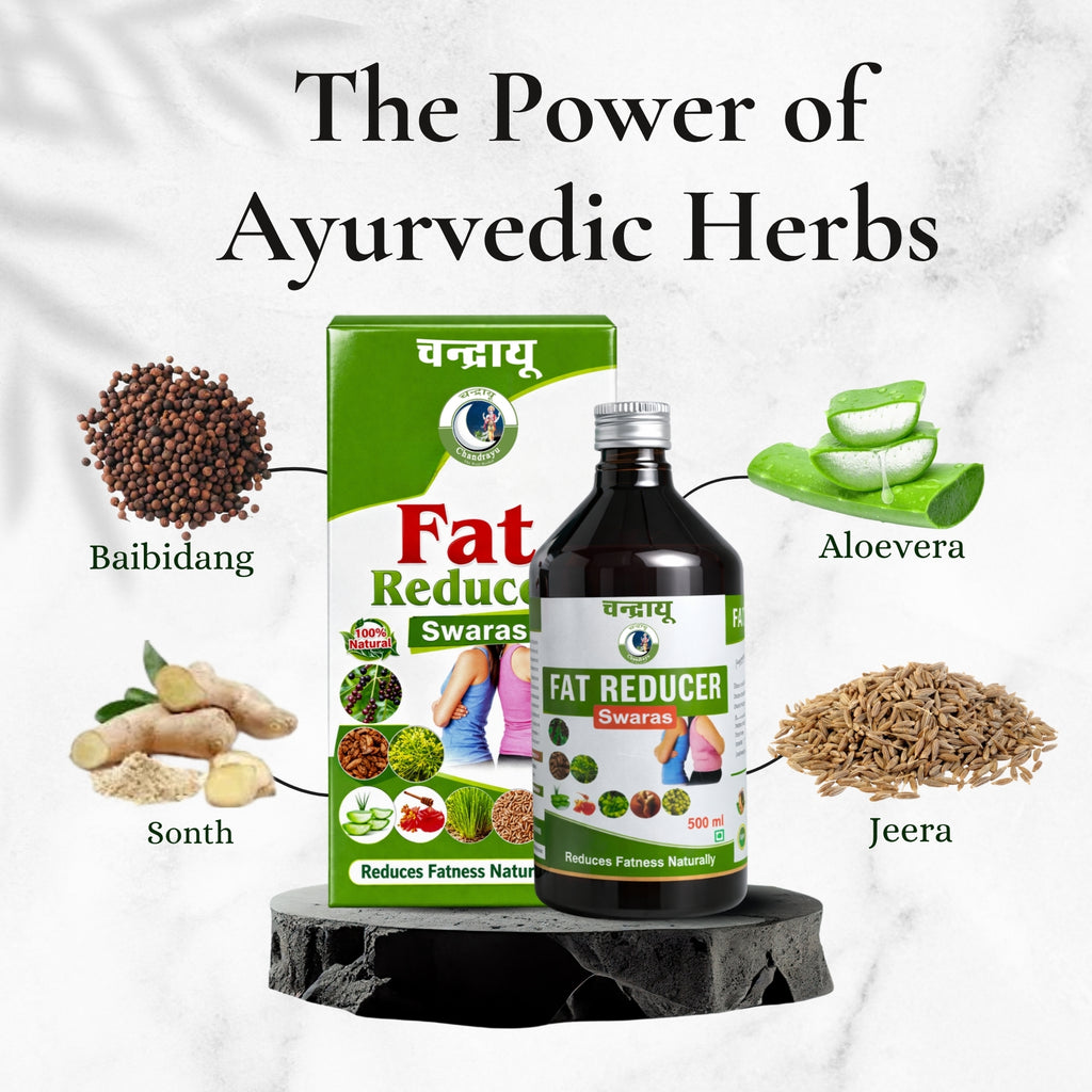 Fat Reducer Powder FAT REDUCER